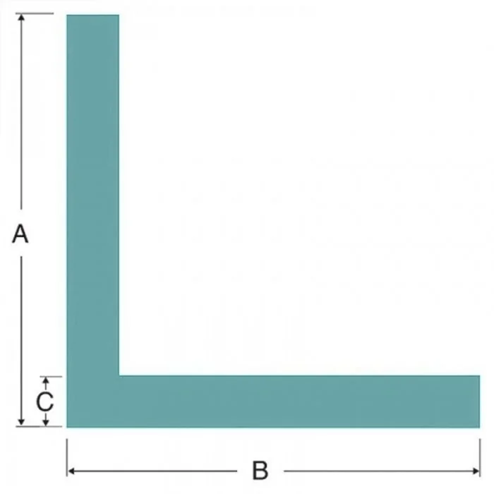 Profil Din Spuma PEE, Tip L Lungime 1000 mm, DIMENSIUNI A-B 50 x 50 mm, Grosime 6 mm, Culoare Verde, Metri / Pachet 90-Poliet...